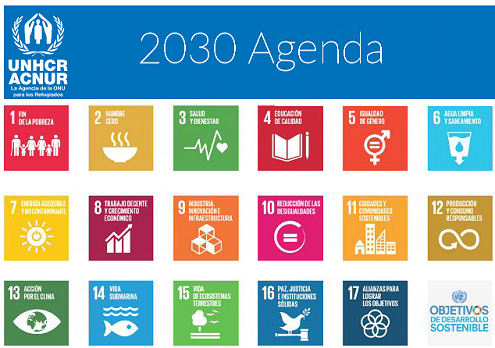 ACNUR_Agenda_2030[1].png